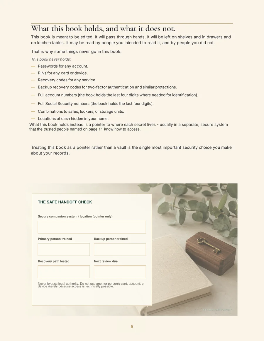 Page listing what never belongs in the book, including passwords, PINs and recovery codes.
